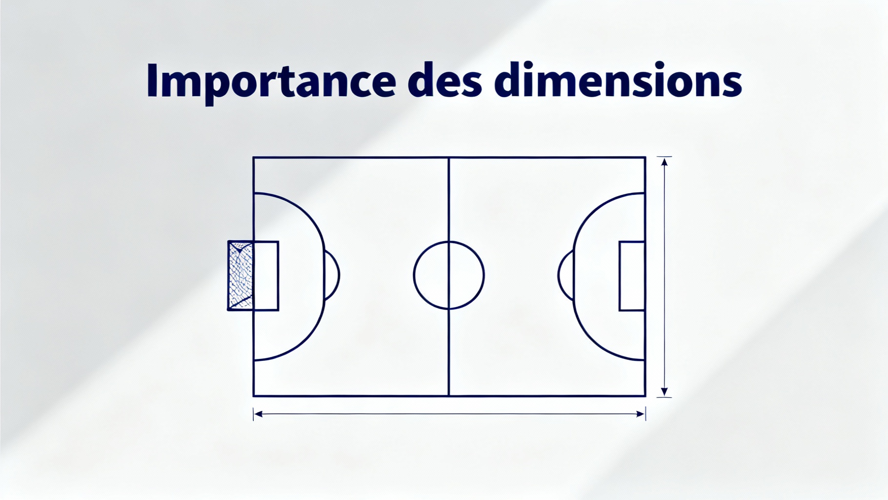 Dimensions du terrain de handball : guide pratique et complet 1 Importance des dimensions